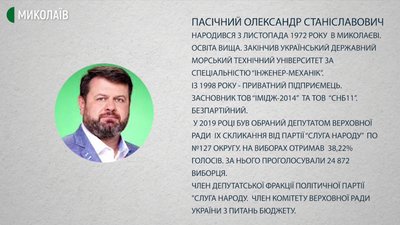 Робота депутатів від Миколаївщини