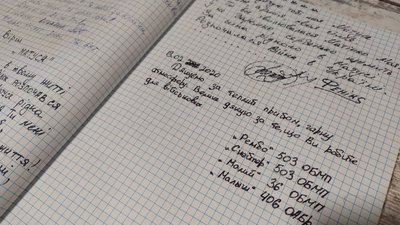 Атрибутику волонтерського посту розмістили в Миколаївському центрі підтримки ВПО та ветеранів АТО Атрибутику волонтерського посту розмістили в Миколаївському центрі підтримки ВПО та ветеранів АТО