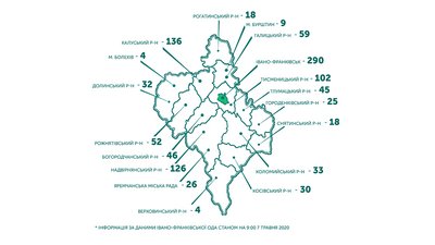 Де і скільки - COVID-19 у районах Прикарпаття Де і скільки - COVID-19 у районах Прикарпаття