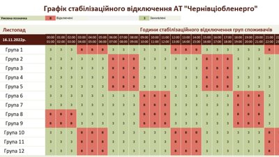Графік відключень від обленерго на 16 листопада Графік відключень від обленерго на 16 листопада