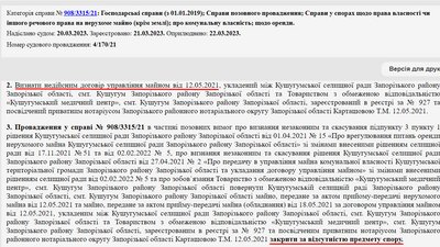 Кушугумська комунальна лікарня: чи повернуть закладу майно вартістю понад 46 млн грн Кушугумська комунальна лікарня: чи повернуть закладу майно вартістю понад 46 млн грн