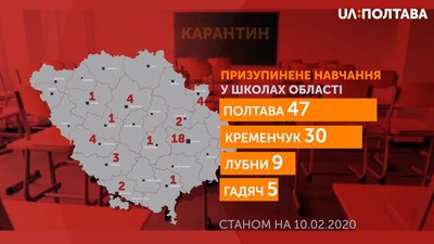 У школах Полтави призупинили навчання ще до кінця тижня У школах Полтави призупинили навчання ще до кінця тижня
