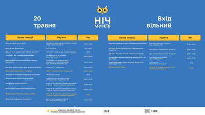 Фестиваль "Ніч музеїв" — на сумчан чекає понад 40 безкоштовних локацій Фестиваль "Ніч музеїв" — на сумчан чекає понад 40 безкоштовних локацій