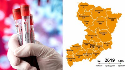 COVID на Рівненщині: майже пів сотні хворих за пів доби, є ще одна смерть