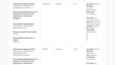 Скасувати рішення про збільшення висотності ЖК «Єлецький» у Чернігові просить окружна прокуратура Скасувати рішення про збільшення висотності ЖК «Єлецький» у Чернігові просить окружна прокуратура