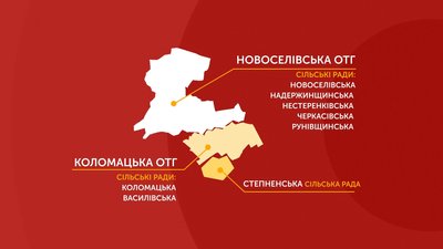 Можливий план приєднання сільських рад Можливий план приєднання сільських рад