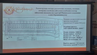 У Кропивницькому почали реконструювати Алеї почесних воїнських поховань