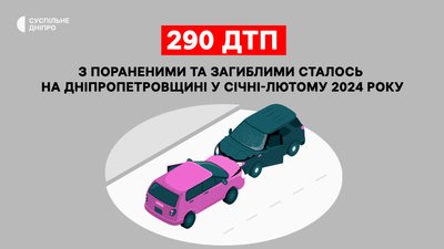 За два місяці 2024 року Дніпропетровщина стала лідером за кількістю ДТП — Опендатабот За два місяці 2024 року Дніпропетровщина стала лідером за кількістю ДТП — Опендатабот