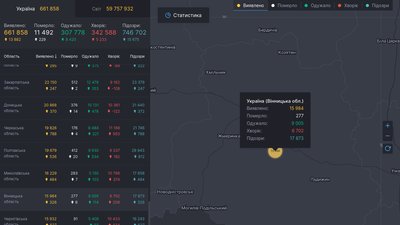 За добу на Вінниччині виявили 326 випадків інфікування COVID-19 За добу на Вінниччині виявили 326 випадків інфікування COVID-19
