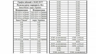 У Миколаєві збільшили кількість рейсів за маршрутом номер 1: графік У Миколаєві збільшили кількість рейсів за маршрутом номер 1: графік
