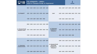 Графік руху автобуса №18 на 1 січня Графік руху автобуса №18 на 1 січня