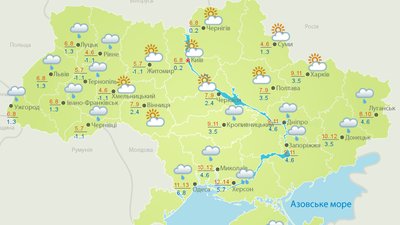 У Полтаві на вихідних дощитиме