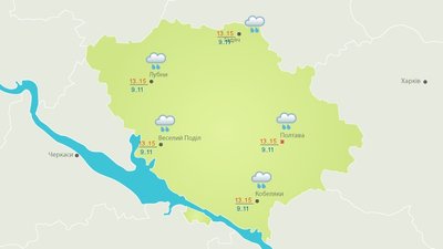 Вихідними у Полтаві можливий дощ