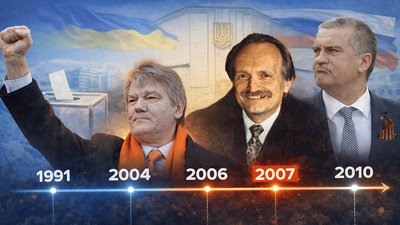 Вибори 2006 року в Криму