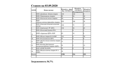 "Це за межею здорового глузду". Степанов розкритикував святкування Дня міста в Одесі "Це за межею здорового глузду". Степанов розкритикував святкування Дня міста в Одесі