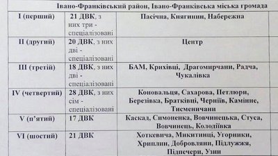 В Івано-Франківській ОТГ утворили шість виборчих округів В Івано-Франківській ОТГ утворили шість виборчих округів