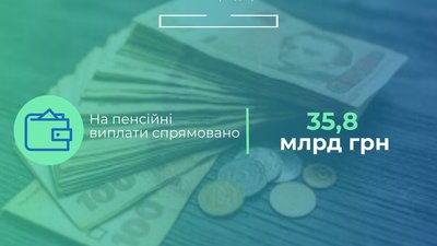 Пенсійний фонд назвав суму, спрямовану на пенсії за грудень Пенсійний фонд назвав суму, спрямовану на пенсії за грудень