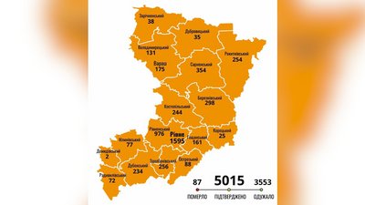COVID на Рівненщині: 75 нових інфікувань, серед них – немовля. Померло три жінки