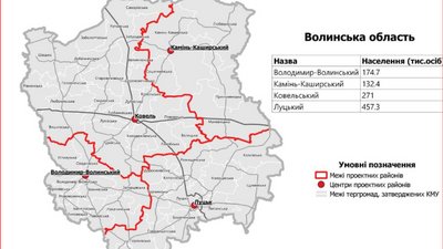Що зміниться на Волині після утворення нових районів та що чекає на ОТГ Що зміниться на Волині після утворення нових районів та що чекає на ОТГ