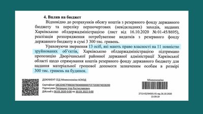 Уряд ухвалив рішення про виділення коштів погорільцям з Дворічанського району