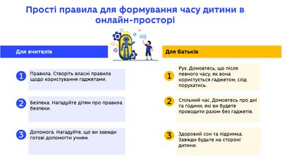 У Міносвіти розповіли, як правильно організувати дистанційну освіту для дітей У Міносвіти розповіли, як правильно організувати дистанційну освіту для дітей