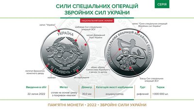 Монета присвячена Силам спеціальних операцій Монета присвячена Силам спеціальних операцій