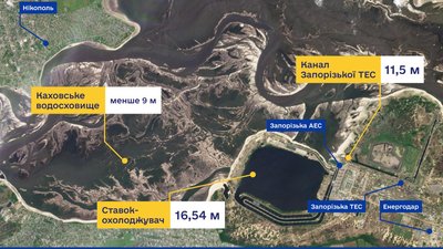 Станом на 6 липня води для забезпечення потреб ЗАЕС достатньо