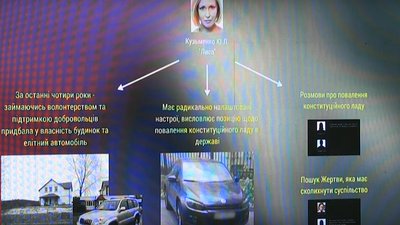 "Мені Київ не шкода": Підозрювана у вбивстві Шеремета обговорювала обстріл столиці з ГРАДу "Мені Київ не шкода": Підозрювана у вбивстві Шеремета обговорювала обстріл столиці з ГРАДу