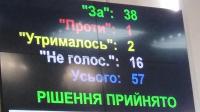 Депутати Миколаївської обласної ради зібрались на 3-ю позачергову сесію Депутати Миколаївської обласної ради зібрались на 3-ю позачергову сесію
