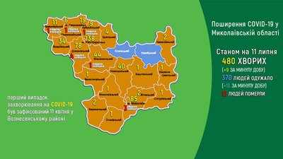 Ще в одному районі на Миколаївщині зафіксована коронавірусна інфекція Ще в одному районі на Миколаївщині зафіксована коронавірусна інфекція