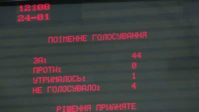 “Вам за мене не буде стидно”, - сьогодні обрали заступника голови Черкаської облради “Вам за мене не буде стидно”, - сьогодні обрали заступника голови Черкаської облради