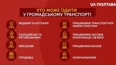 На Полтавщині посилили карантин