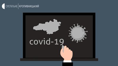 За добу одужало вдесятеро більше людей ніж захворіло. COVID-19 на Кіровоградщині