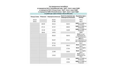 У "Черкасиелектротрансі" розповіли, як курсуватимуть тролейбуси в робочі дні У "Черкасиелектротрансі" розповіли, як курсуватимуть тролейбуси в робочі дні