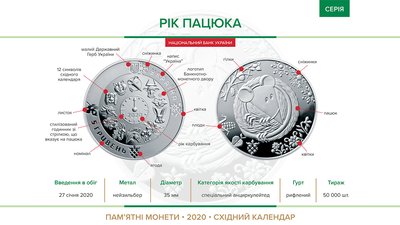 Монета, присвячена Пацюку Монета, присвячена Пацюку