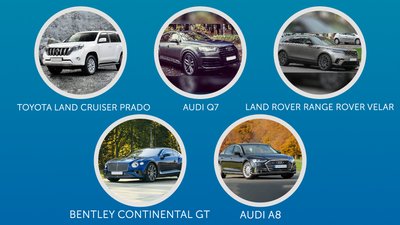 Автівки Валерія Куліча Автівки Валерія Куліча