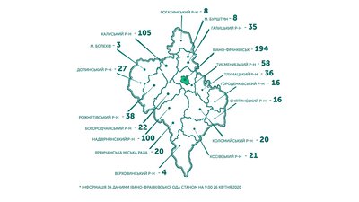 Ще в одному районі сотня хворих - COVID-19 на Прикрапатті Ще в одному районі сотня хворих - COVID-19 на Прикрапатті