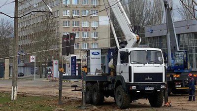 енергопостачання енергопостачання