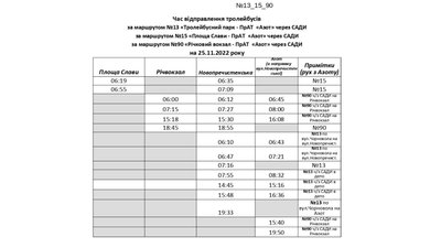 Як у Черкасах курсують тролейбуси 25 листопада