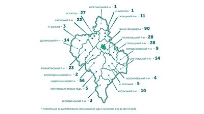 по районах по районах