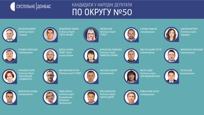 Довибори у Раду: що потрібно знати про вибори та кандидатів по ОВК №50 Довибори у Раду: що потрібно знати про вибори та кандидатів по ОВК №50