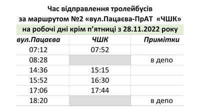 Спецграфіки для тролейбусів з 28 листопада. Черкаси Спецграфіки для тролейбусів з 28 листопада. Черкаси