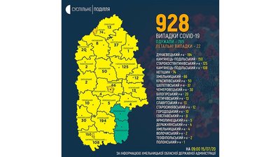 Географія поширення захворюваності на Хмельниччині. Інфографіка: Суспільне Географія поширення захворюваності на Хмельниччині. Інфографіка: Суспільне