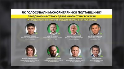 Взяття жінок на військовий облік: як голосували нардепи з Полтавщини Взяття жінок на військовий облік: як голосували нардепи з Полтавщини