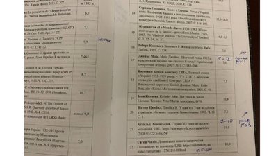 "Від їх репутації каменя на камені не залишиться". Дробович про справу "10,5 млн. жертв Голодомору" "Від їх репутації каменя на камені не залишиться". Дробович про справу "10,5 млн. жертв Голодомору"