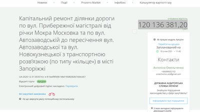 У Запоріжжі відремонтують дві ділянки доріг У Запоріжжі відремонтують дві ділянки доріг