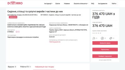 Одеська інфекційна лікарня Прозорро Одеська інфекційна лікарня Прозорро