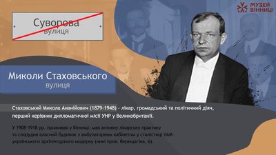 Маріупольська та братів Котенків: у Вінниці перейменували вулиці Маріупольська та братів Котенків: у Вінниці перейменували вулиці