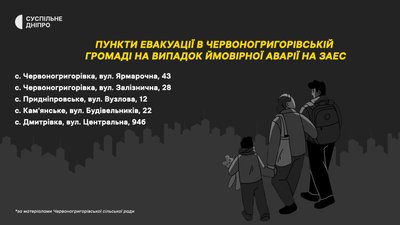 У громадах Нікопольського району Дніпропетровщини підготували пункти збору у разі евакуації населення: адреси У громадах Нікопольського району Дніпропетровщини підготували пункти збору у разі евакуації населення: адреси