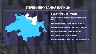 Шмідта на Степана Бандери: у Дніпрі 45 вулиць отримали нові назви Шмідта на Степана Бандери: у Дніпрі 45 вулиць отримали нові назви